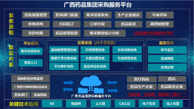 1652233265181915.png 微信图片_20220511093840.png