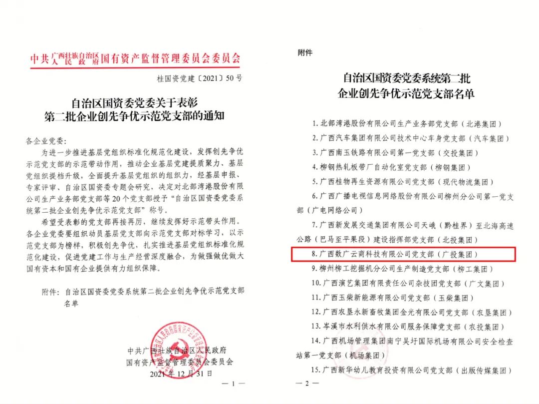 优良！这个党支部受到自治区国资委赞美