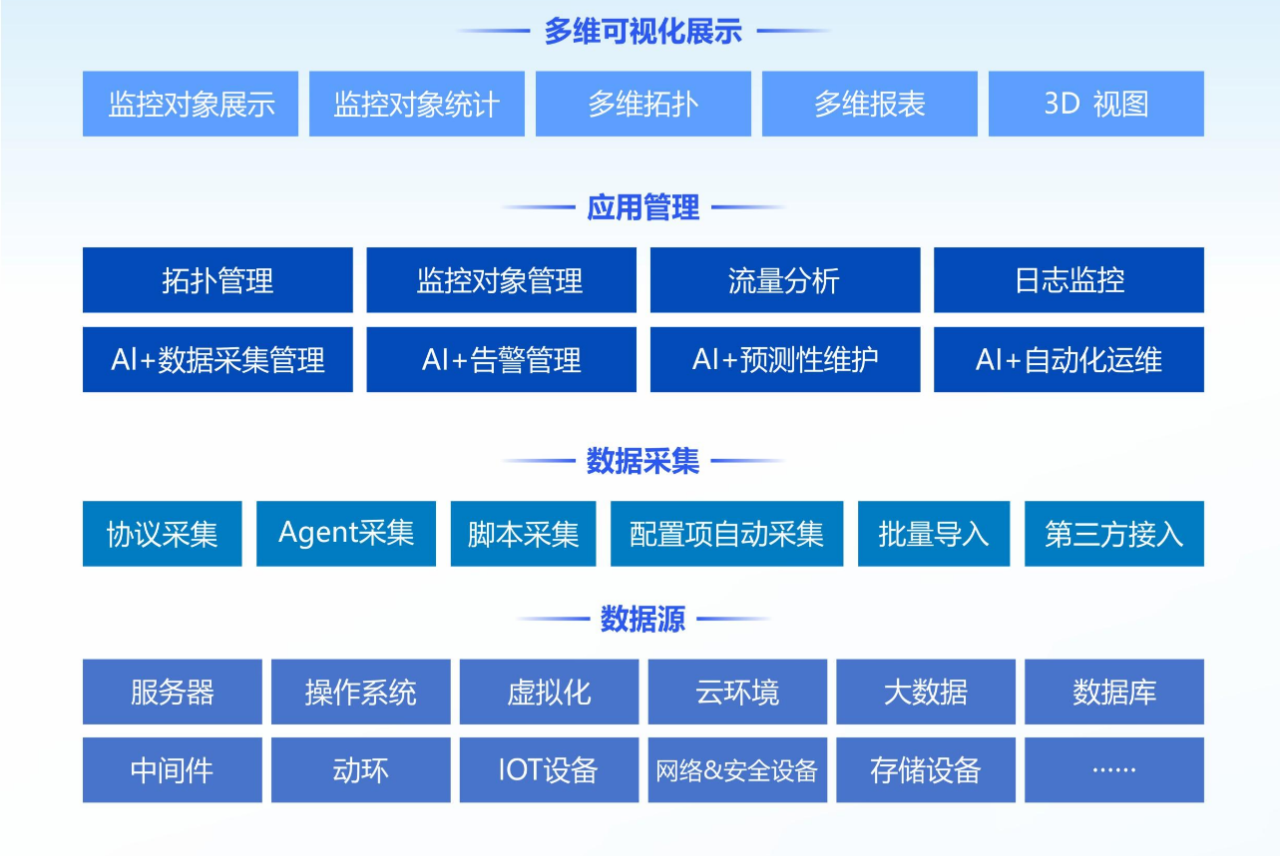 币赢- 安全支付工具|专业数字钱包平台