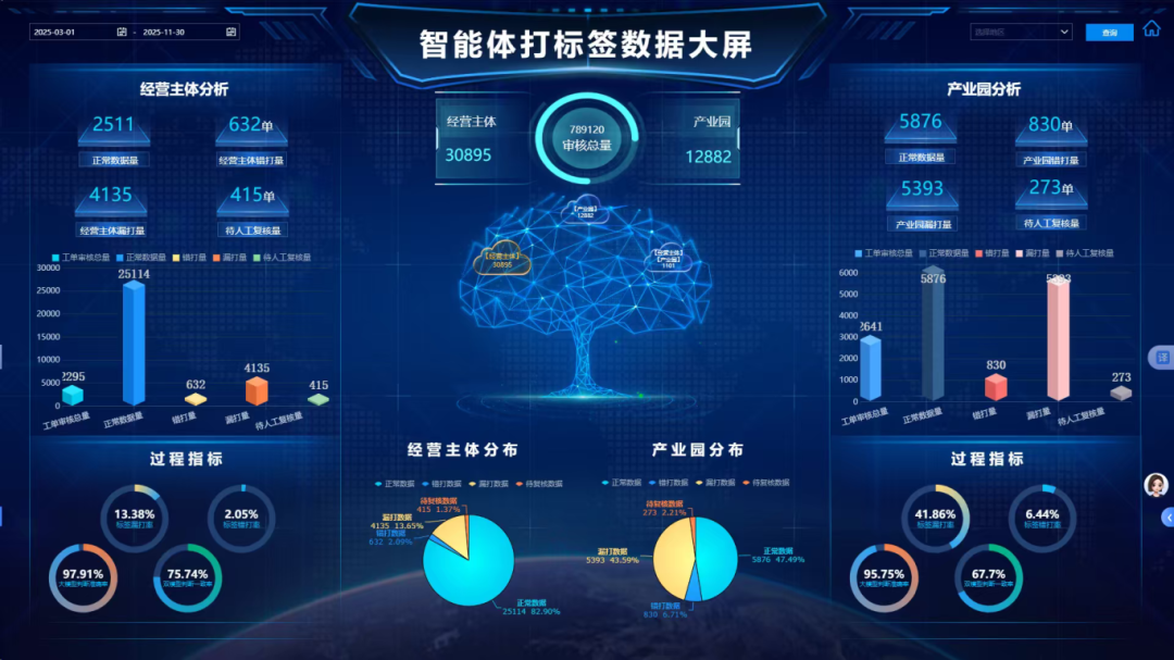 2438fcb80e65f78c3be75eb75b8d1185.png 币赢- 安全支付工具|专业数字钱包平台