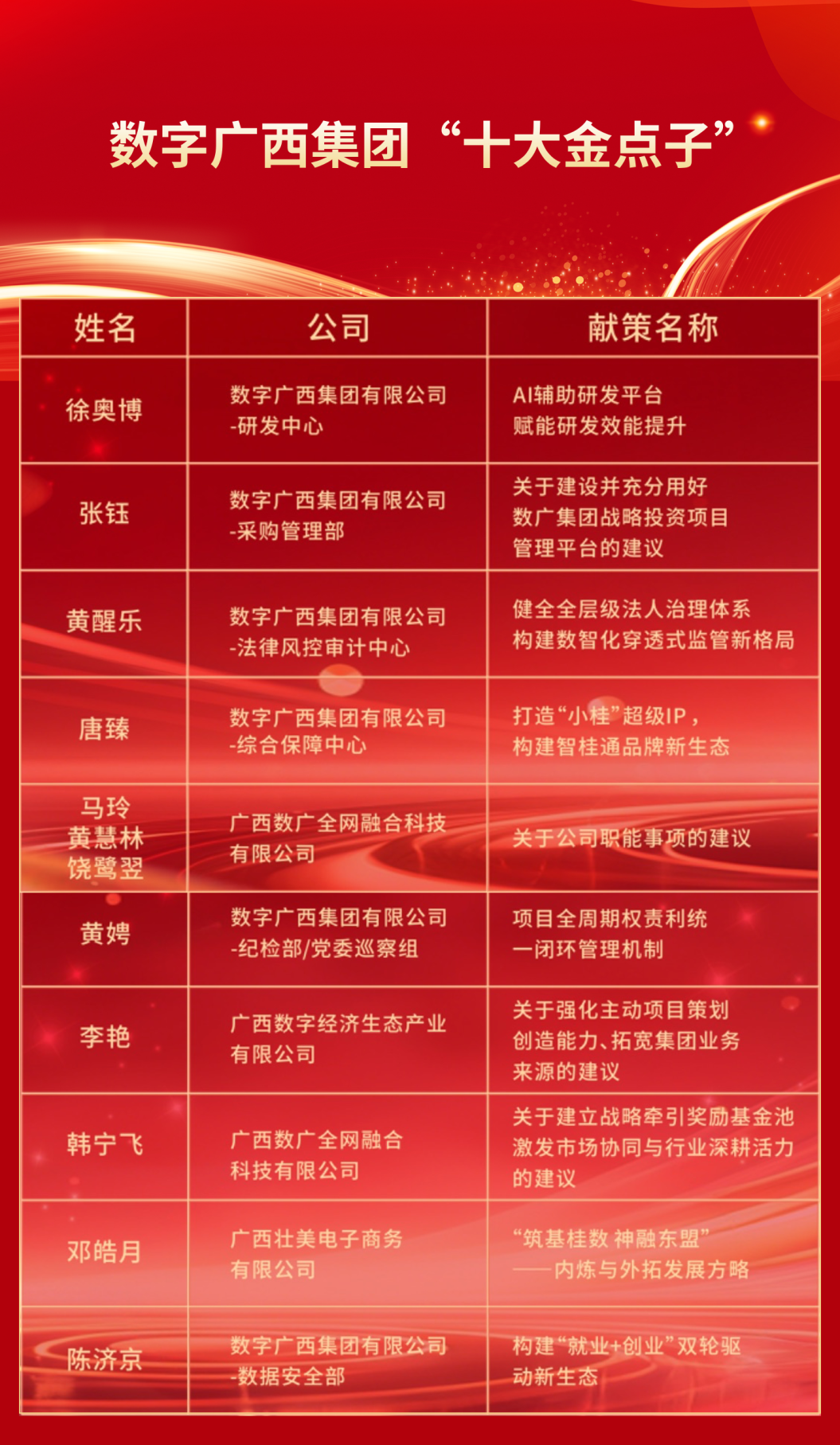 44a6c07bd8422d47479317571fa08b0c.png 币赢- 安全支付工具|专业数字钱包平台