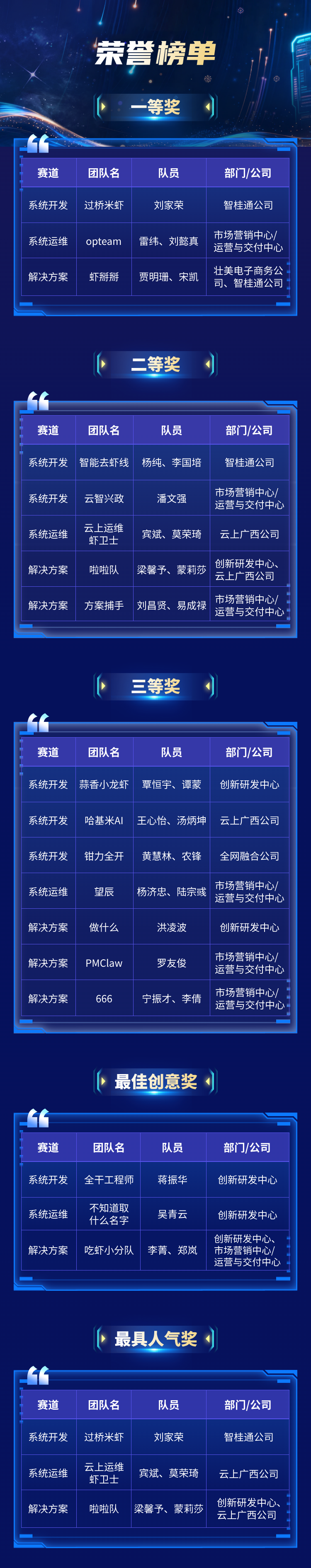 2f5ab7ddf911f559b7da78b8e89f5a60.png 币赢- 安全支付工具|专业数字钱包平台